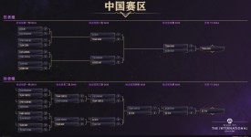 TI15英雄海！105个英雄登场，BP博弈达巅峰！